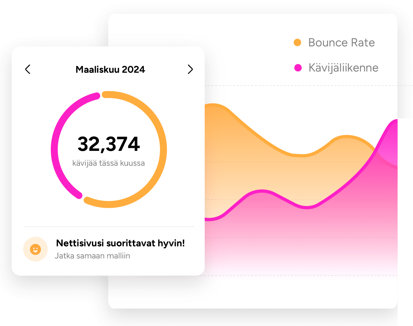 Nettisivujen hakukoneoptimointi
